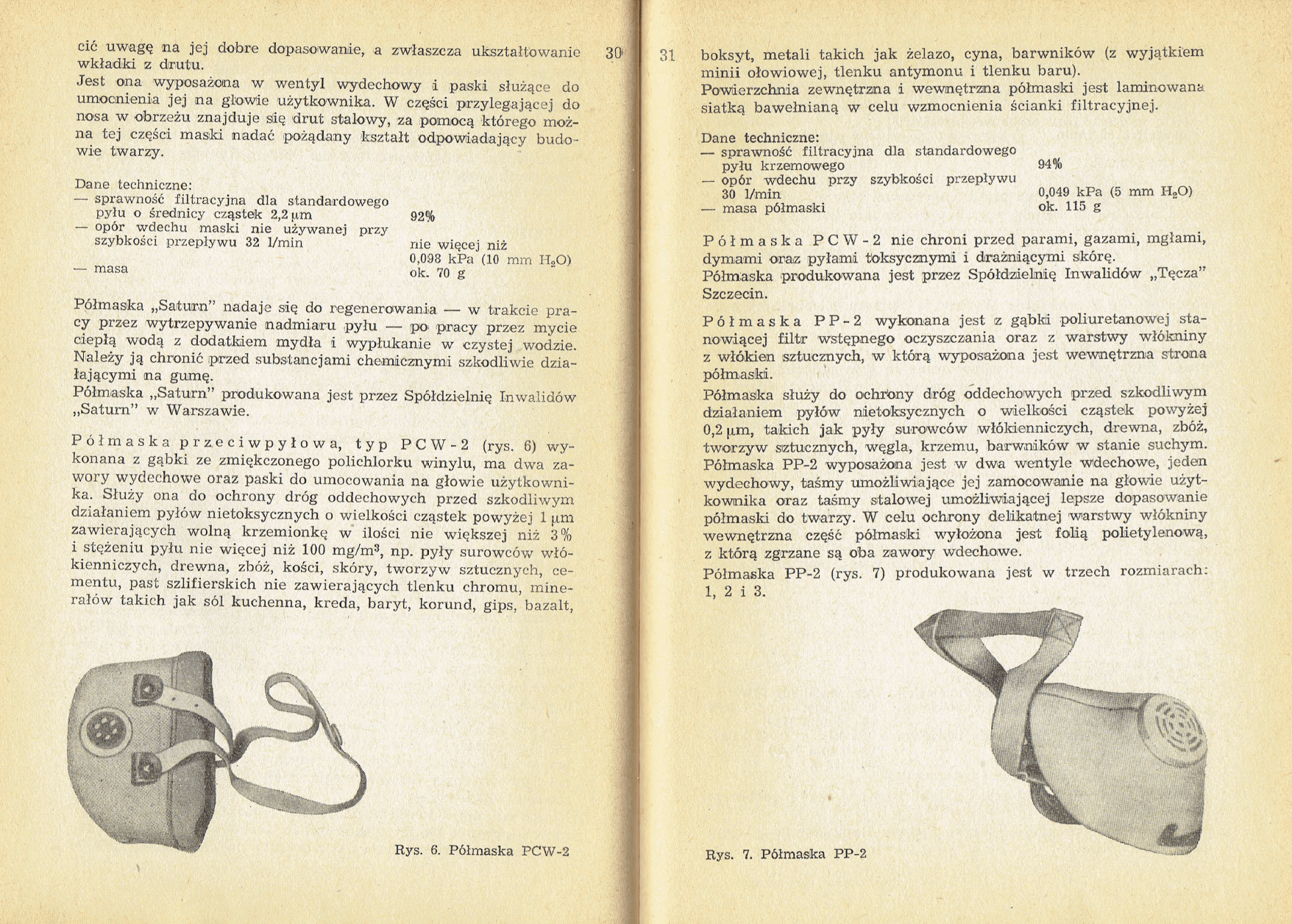 PCW-2 - literatura