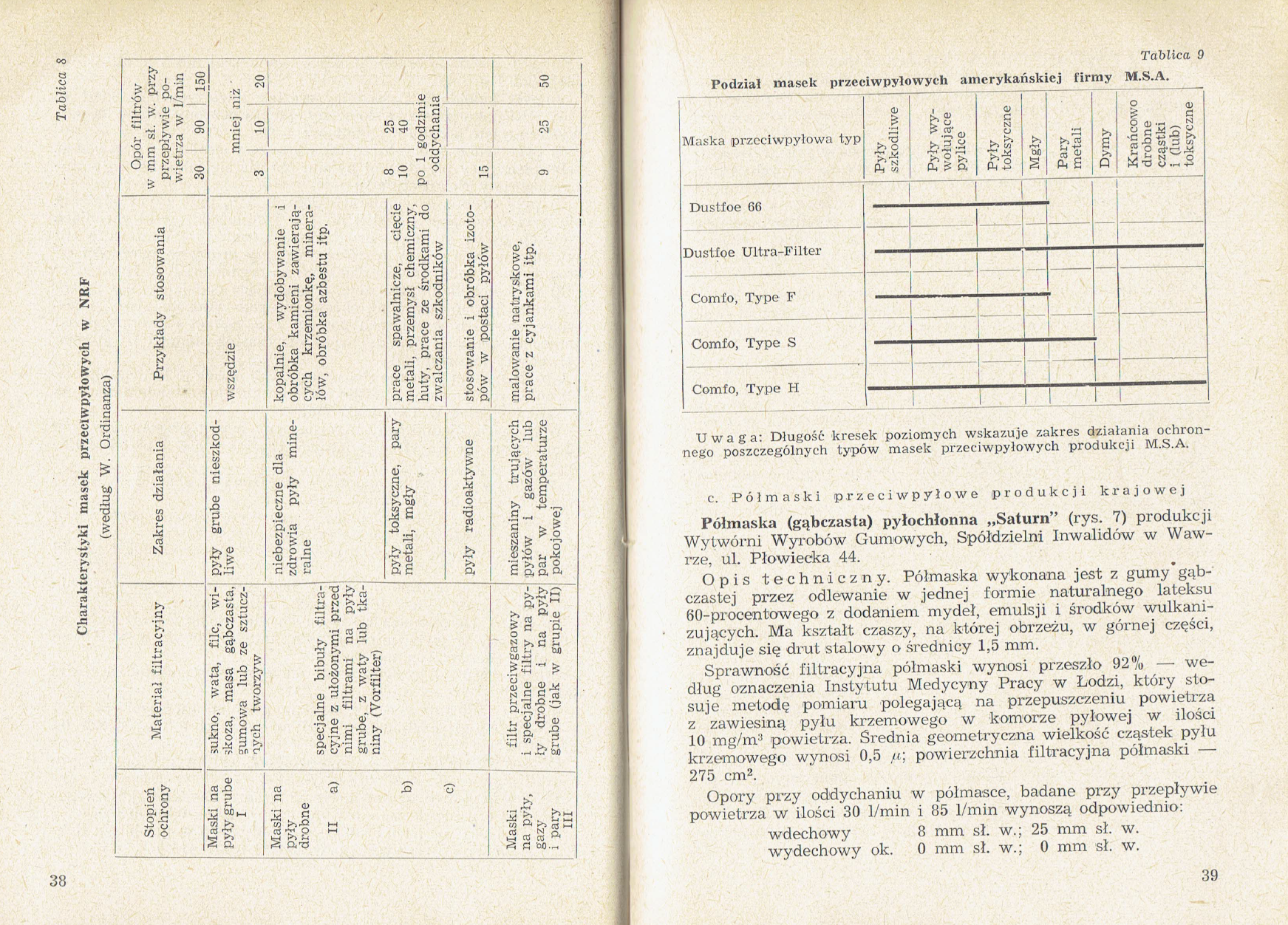 Saturn - literatura 1