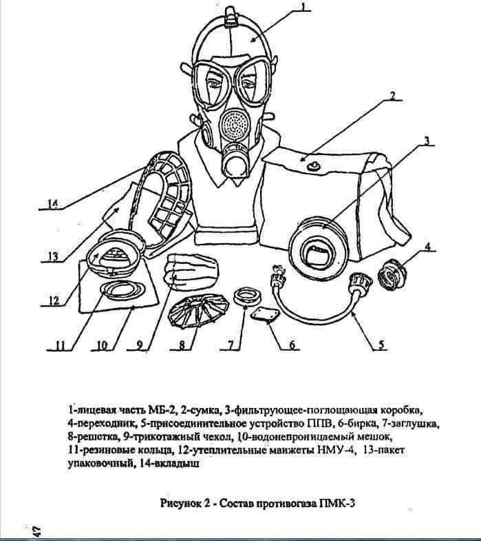Fragment instrukcji